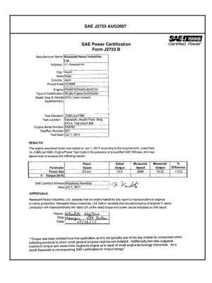SAE CPKW2_12FS48128