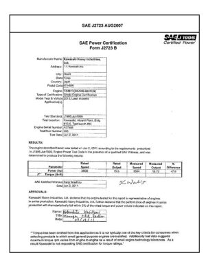 SAE CPKW2_12FX48129