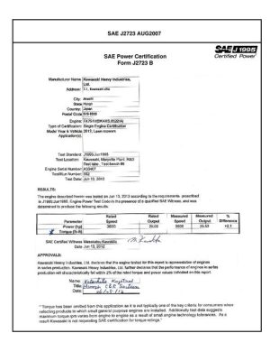 SAE CPKW2_12FX751DF
