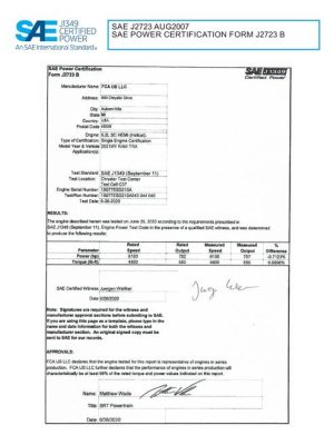 SAE CPST1_21RAMTRX