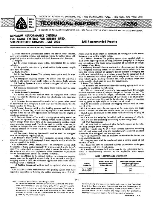 2908811.jpg SAE J236_197103
